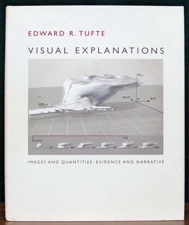 Visual Explanations - Edward R. Tufte